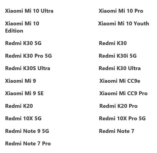 List Of MIUI 12.5 Supported Models