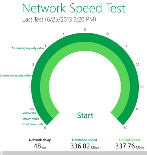 Network Speed Test - Windows 10