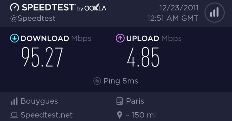 Speedtest By Ookla For Mac
