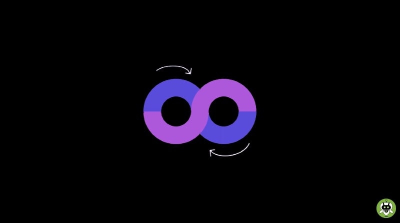 Loop Video On iPhone