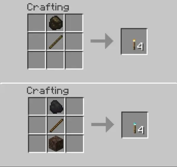Crafting Of Torch