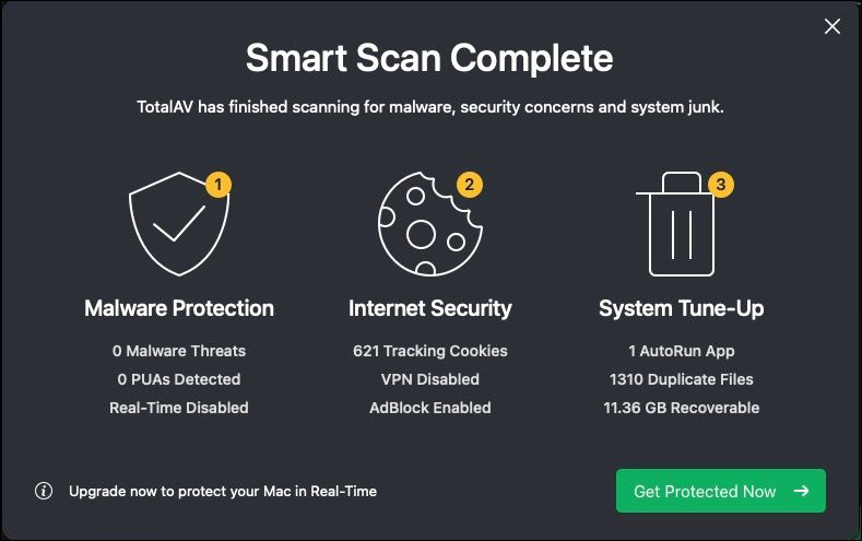 Total AV antivirus scan results